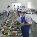 manajemen usaha MBG efektif