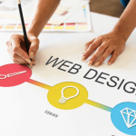 kebutuhan website khusus